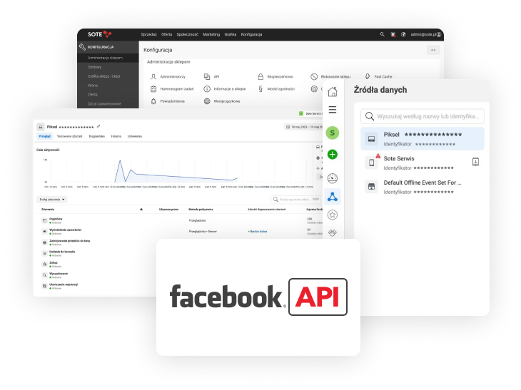 Facebook API konwersji - aktualizacja