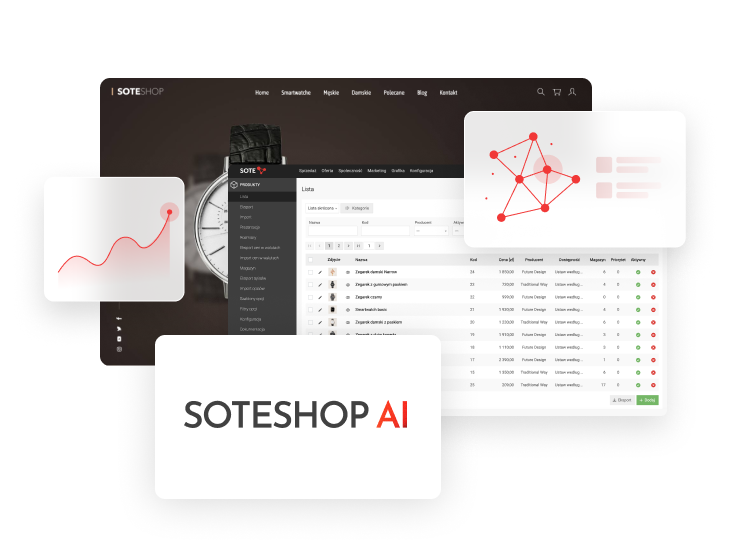 SOTESHOP AI